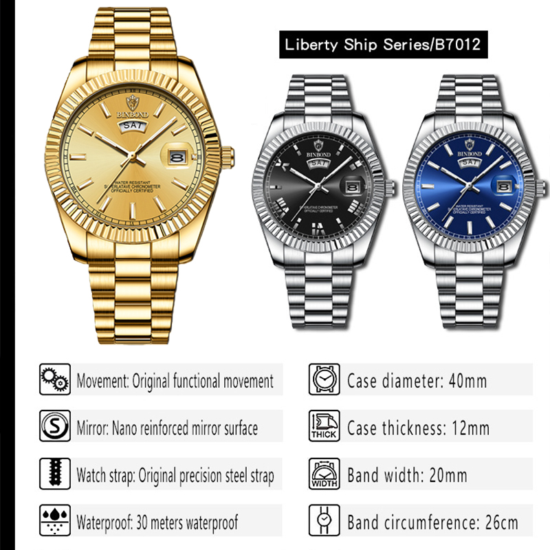 BINBOND B7012 Herren-Mode-Busi – Rolex Watch Datejust Bewertung und Preis