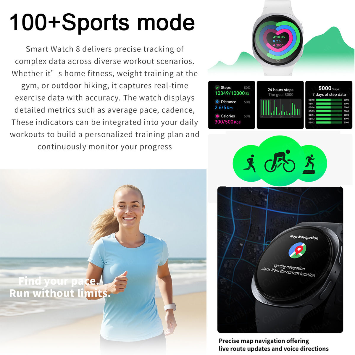 2026 Neue Smartwatches 8 Mini  – Smartwatch Health Watches For Women Bewertung und Preis