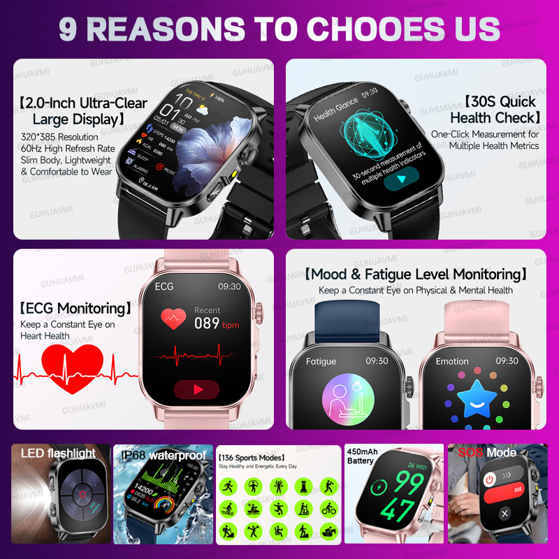 Damen-Gesundheits-Smartwatch m – Smartwatch Health Watches For Women Bewertung und Preis