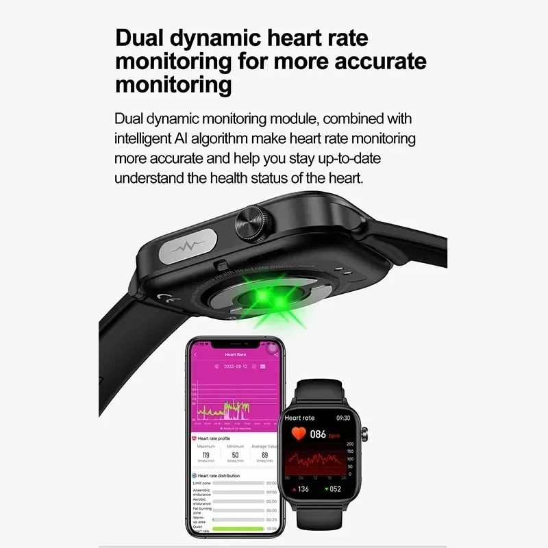 2023 neue EKG + PPG Überwachun – Smartwatch Health Watches For Women Bewertung und Preis