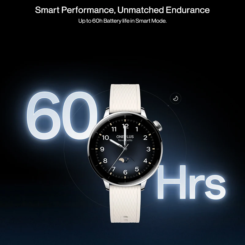 Globale Version OnePlus Watch  – Watch Esim Bewertung und Preis