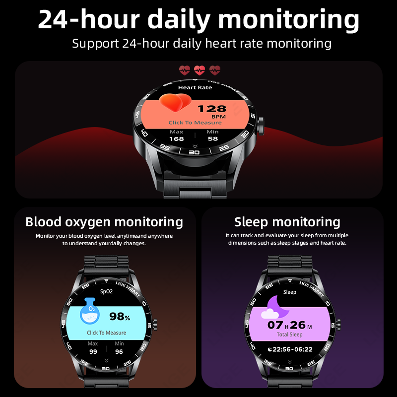 LIGE Neue Smartwatch für Herre – Smartwatch Watches Birthday Gift For Men Bewertung und Preis