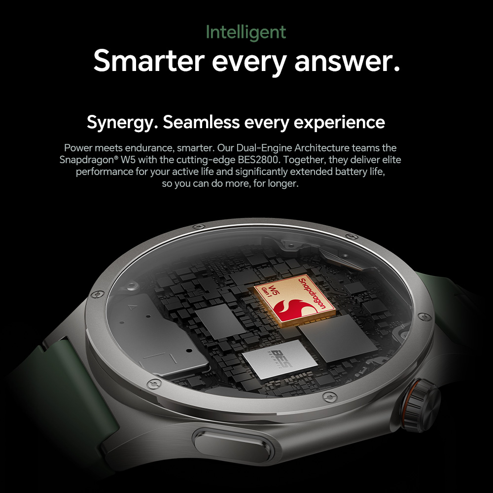 Globale Version OnePlus Watch  – Watch Esim Bewertung und Preis