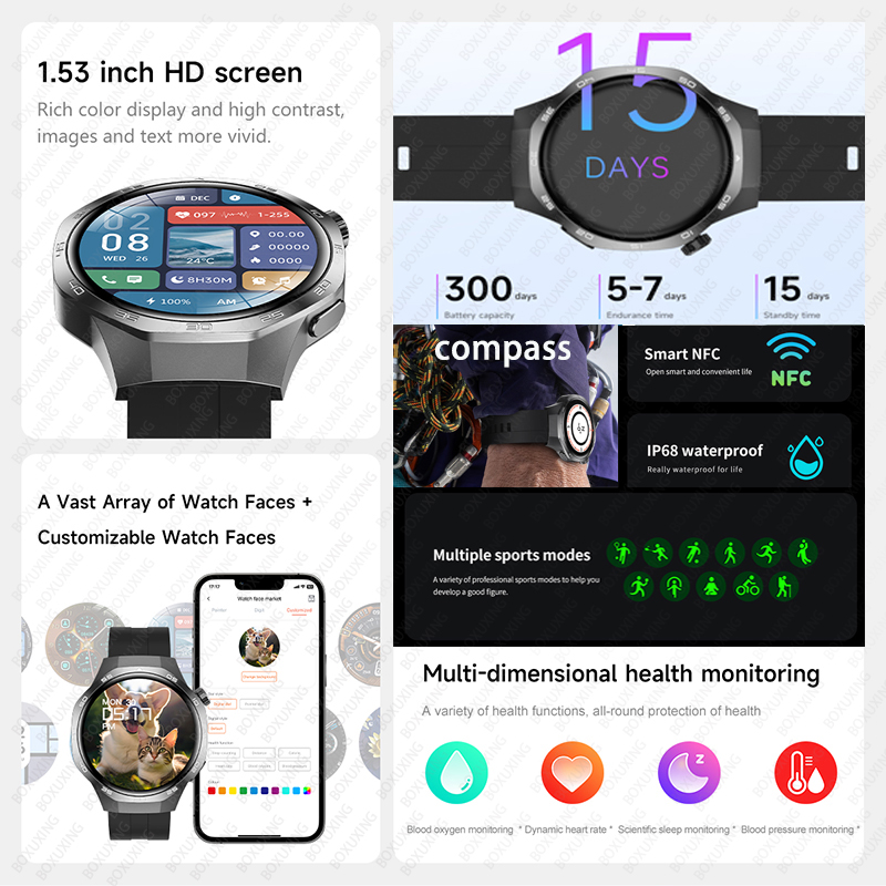 2025 Neue Uhr 5 MAX Smart Watc – Smartwatch Watches Gift For Women Bewertung und Preis